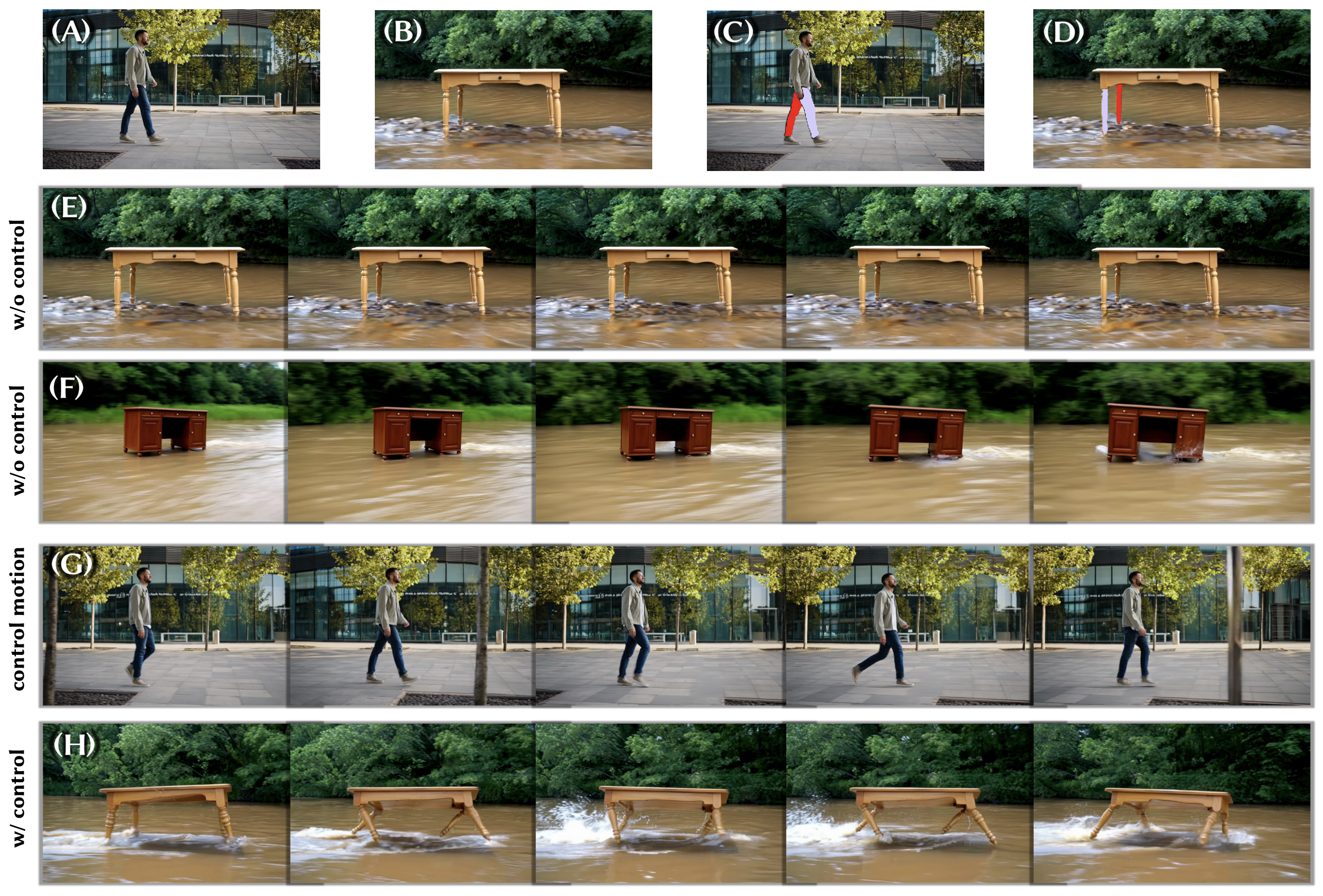Cross-morphology motion transfer — table walking